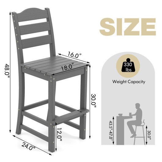  - 30 Inches Counter Height HDPE Bar Stool with Backrest and Footrest - Outdoor Style Company