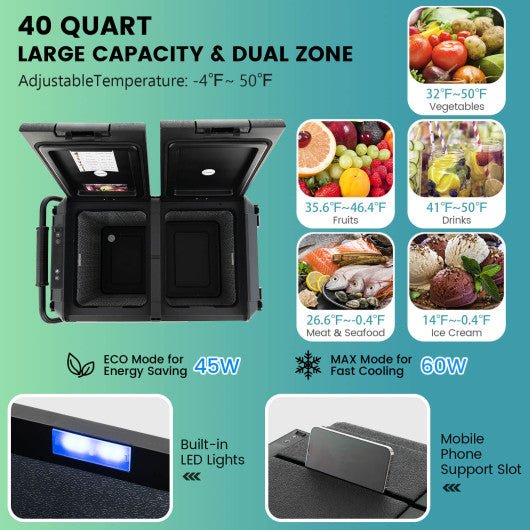  - 40 Quart Car Refrigerator with 12/24V DC and 110 - 240V AC Dual Zone - Outdoor Style Company