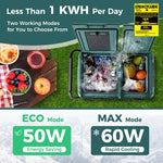  - 64QT Portable Compressor Fridge Freezer for Vehicles Camping Travel Truck RV Boat - Outdoor Style Company