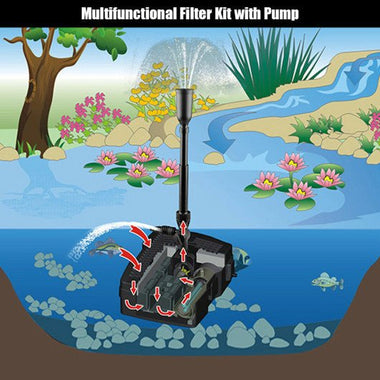  - All - in - One 660 GPH Pond Filter Pump with Sterilizer and Fountain Jet - Outdoor Style Company
