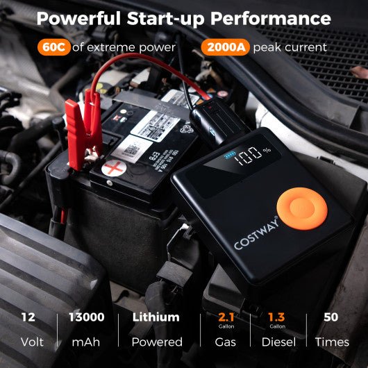  - Jump Starter with Air Compressor 2000A 12V Car Battery with 150PSI Digital Tire Inflator - Outdoor Style Company