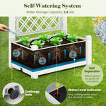  - Outdoor Planter Box Self - Watering Raised Garden Bed Trellis with Water Level Indicator - Outdoor Style Company