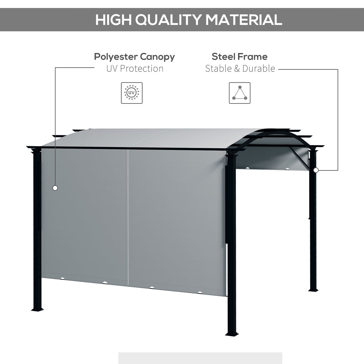 '-Outsunny 11' x 11' Outdoor Retractable Pergola Canopy for Backyard, Gray - Outdoor Style Company