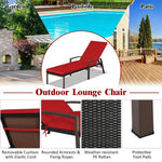  - Patio Rattan Lounge Chaise Recliner with Back Adjustable Cushioned - Outdoor Style Company