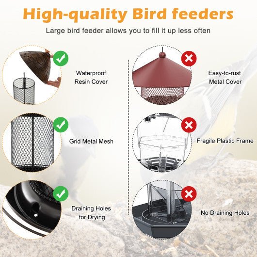  - Squirrel - proof Metal Wild Bird Feeder with Perch and Drain Holes - Outdoor Style Company