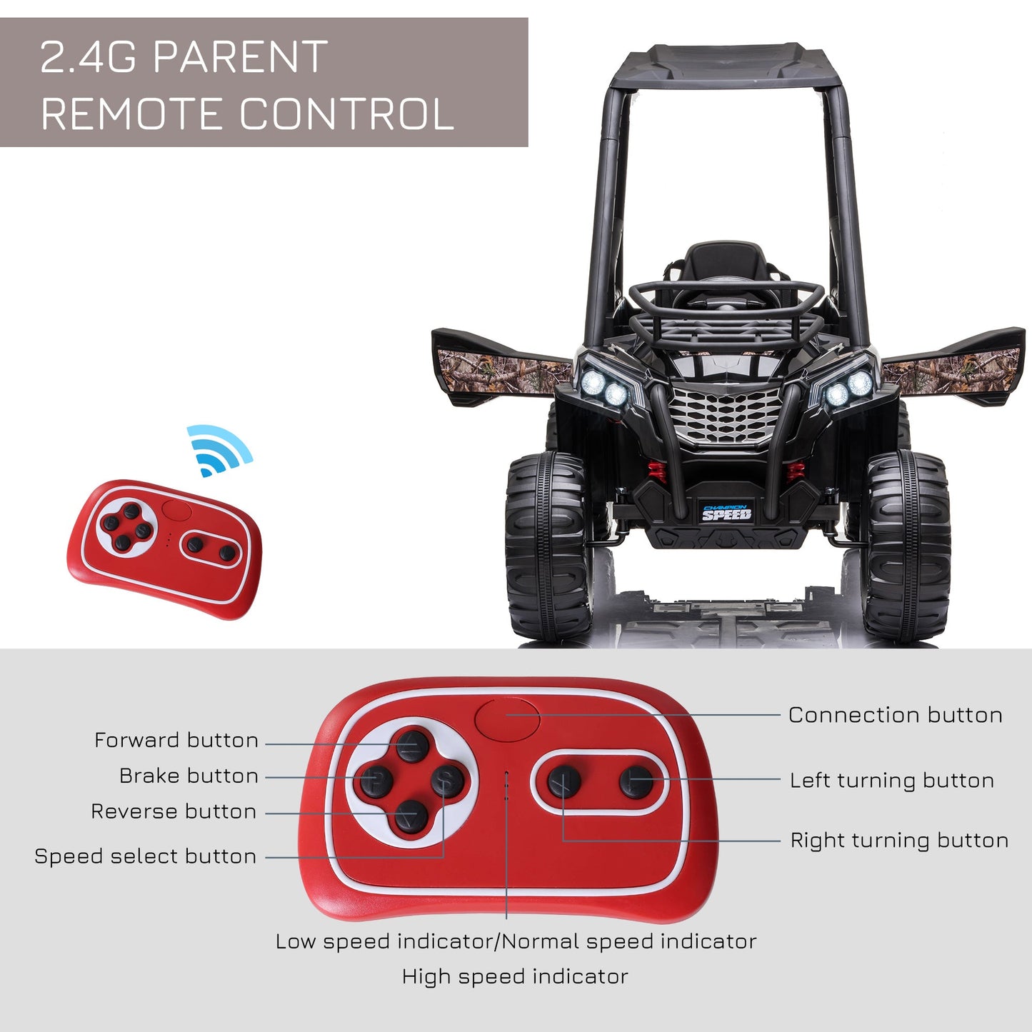 Toys and Games-12V Kids Electric Ride On Car, Off-Road UTV Toy, Kids Ride On Toys 1.8-3.7 mph with High Roof, Remote Control, Lights & MP3, Black & Camouflage - Outdoor Style Company