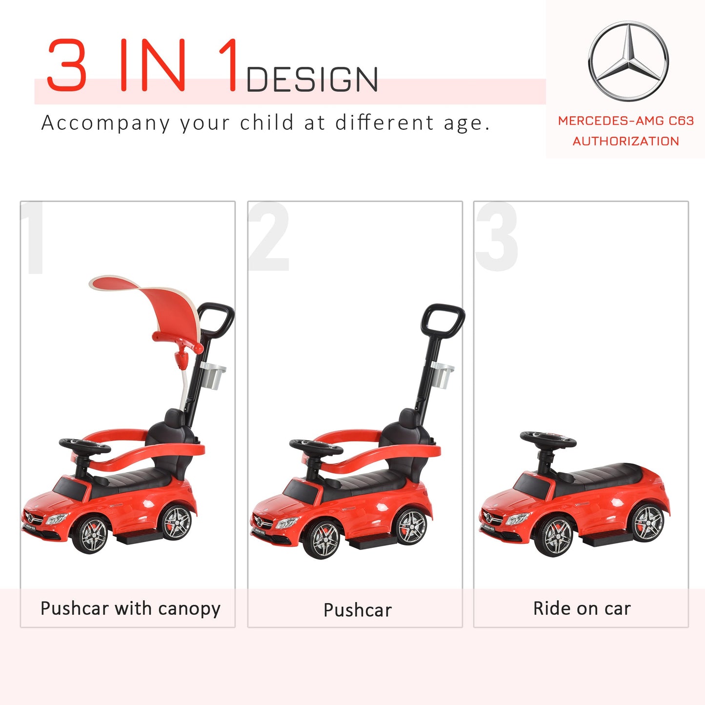Toys and Games-3 in 1 Kids Ride On Push Car, Toddler Stroller Walking Sliding Toy Car with Sun Canopy Horn Sound Safety Bar Cup Holder for 12-36 Months, Red - Outdoor Style Company
