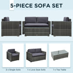 Outdoor and Garden-4-Piece Rattan Wicker Furniture Set, Outdoor Cushioned Conversation Furniture with 2 Chairs, Loveseat, and Glass Coffee Table - Grey - Outdoor Style Company