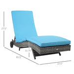 Outdoor and Garden-Patio Wicker Cushioned Chaise Lounge Chair, Outdoor PE Rattan Sun lounger w/ 5-Level Adjustable Backrest & Wheels for, Sky Blue - Outdoor Style Company