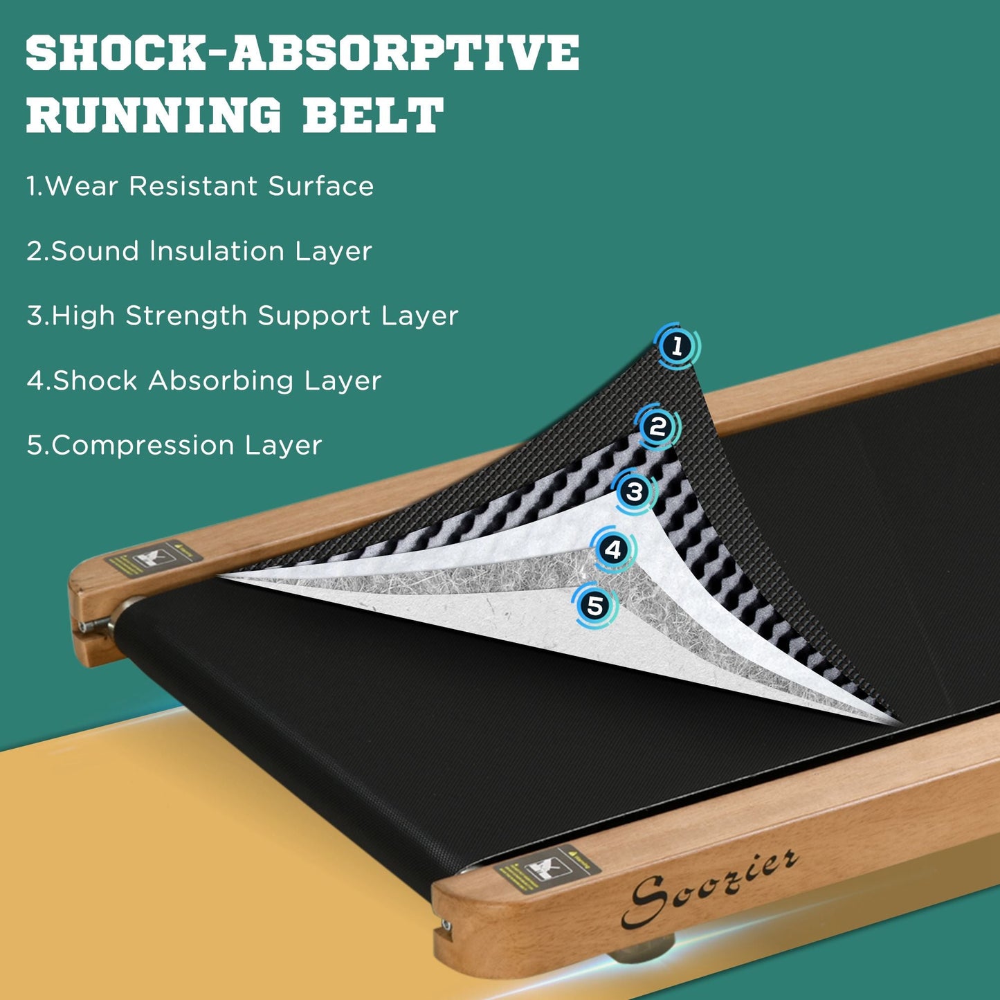 Sports and Fitness-Wood Walking Pad, Under Desk Treadmill, Walking Jogging Machine with Blue Tooth Speaker, 12 Pre-Programs, Transport Wheels for Home Gym Office - Outdoor Style Company
